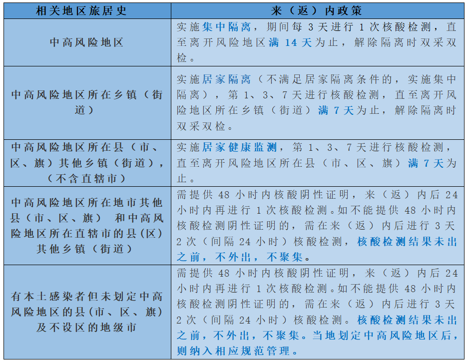 286144_1647790570555196.png 微信截图_20220320233021.png