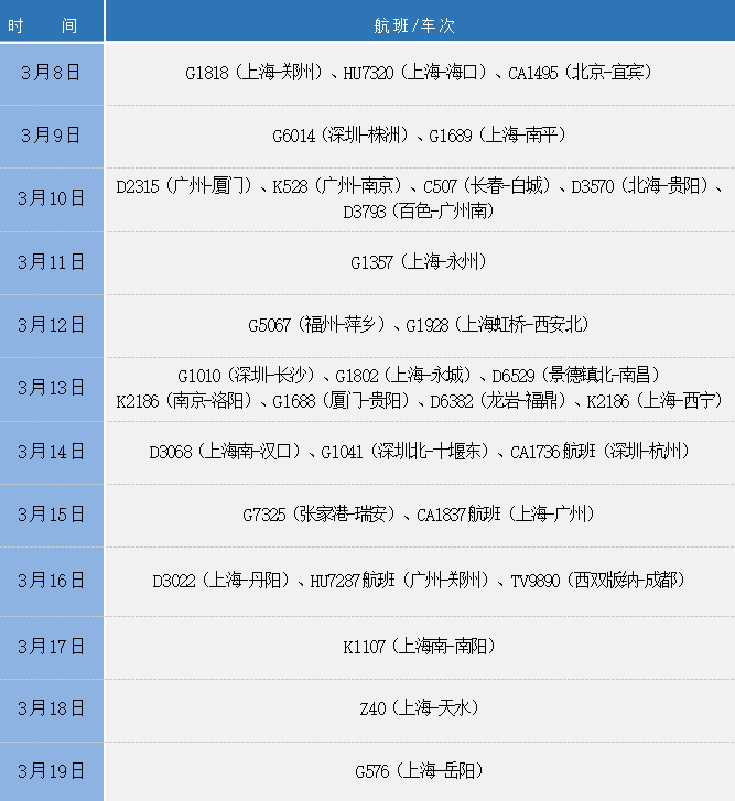 286144_1648172436390492.png 微信图片_20220325093046.png