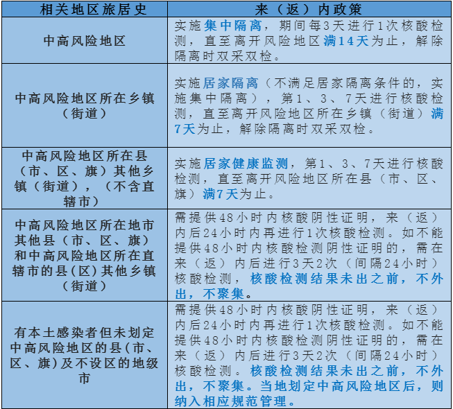 286144_1648172476468072.png 微信截图_20220325093115.png