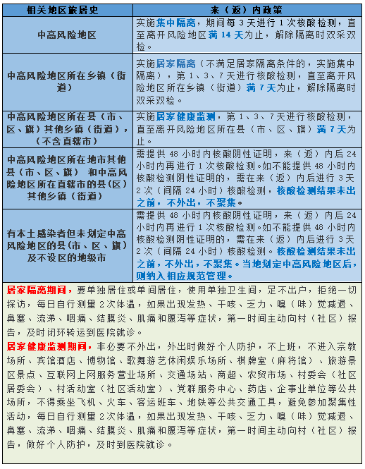 269955_1649777763691988.png 微信截图_20220412233540.png