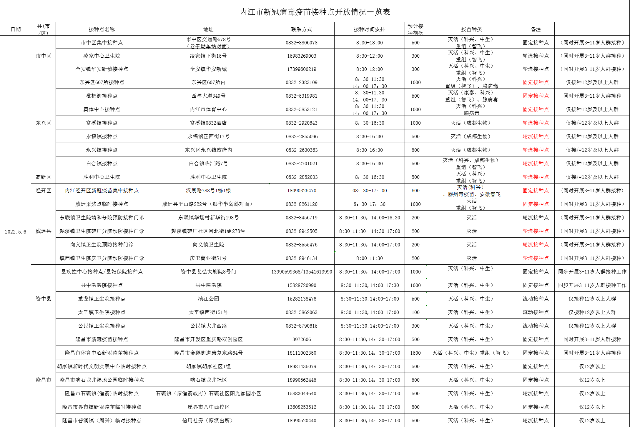 269955_1651742614670524.png 微信图片_20220505171207.png