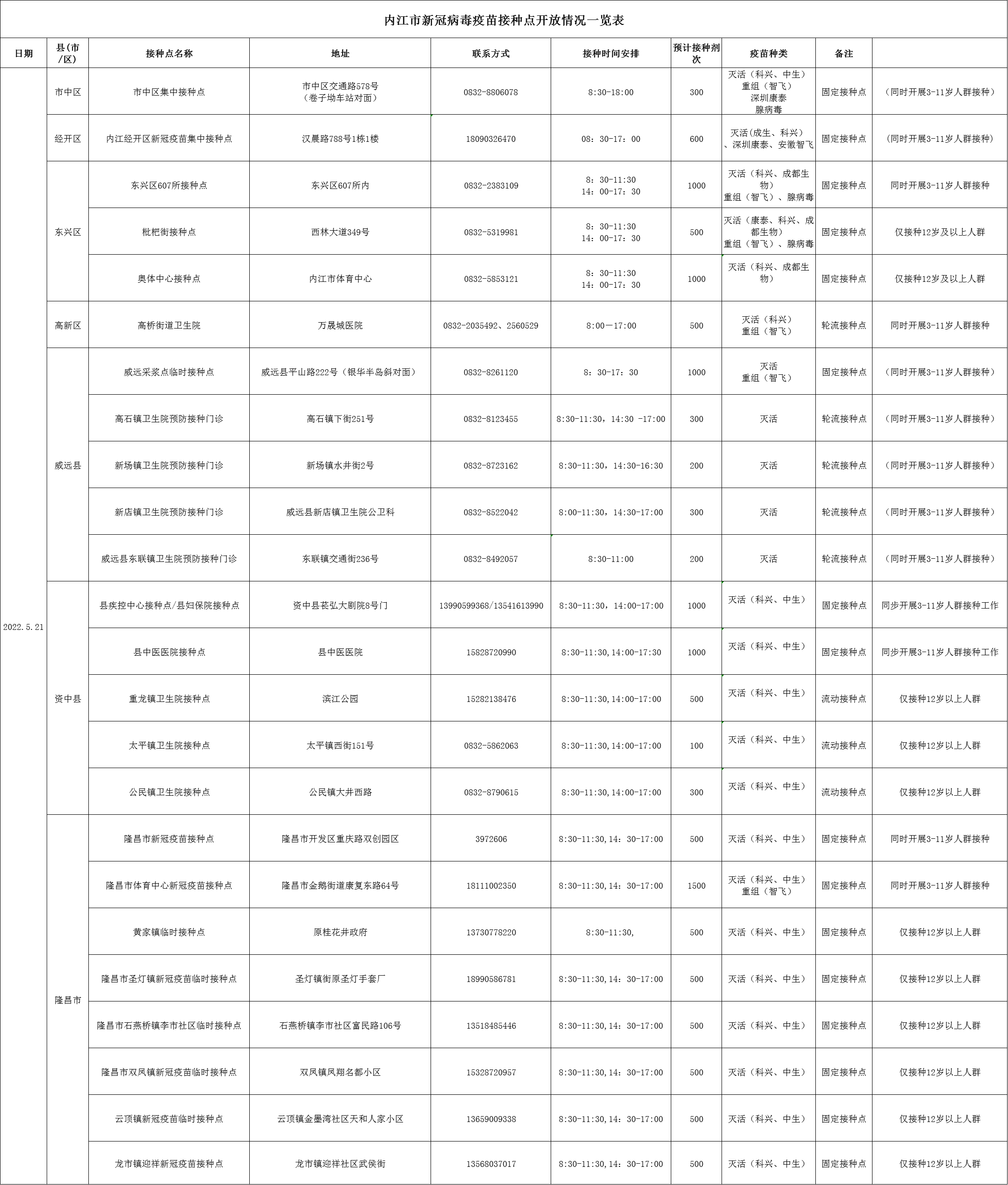 269955_1653035674773485.png 5.21.png