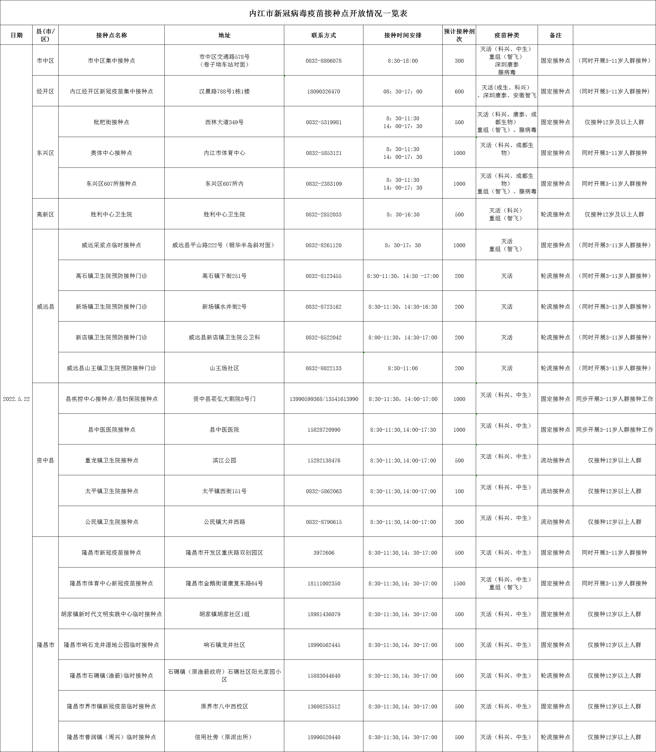 269955_1653035710922034.png 5.22.png