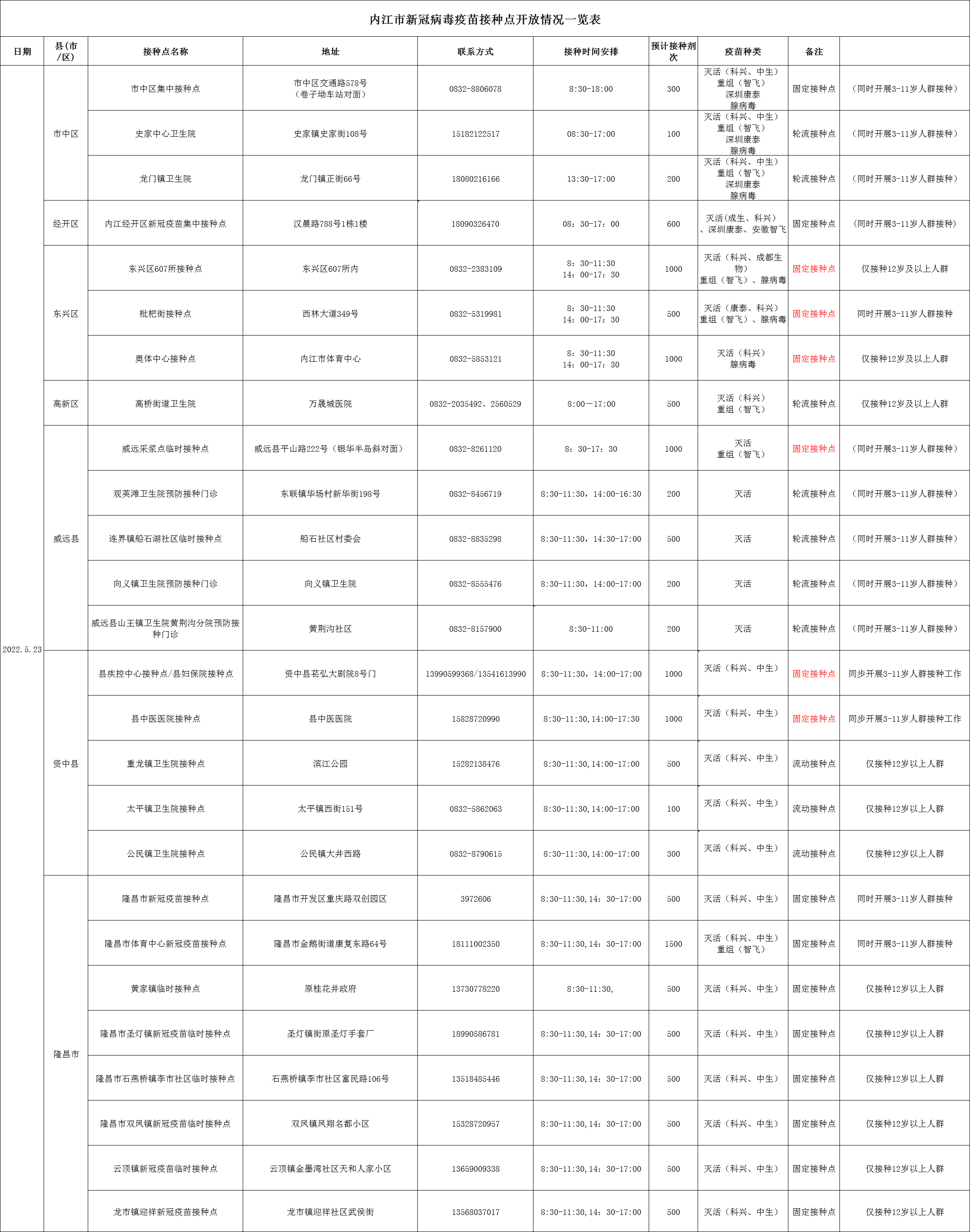 269955_1653035726502913.png 5.23.png