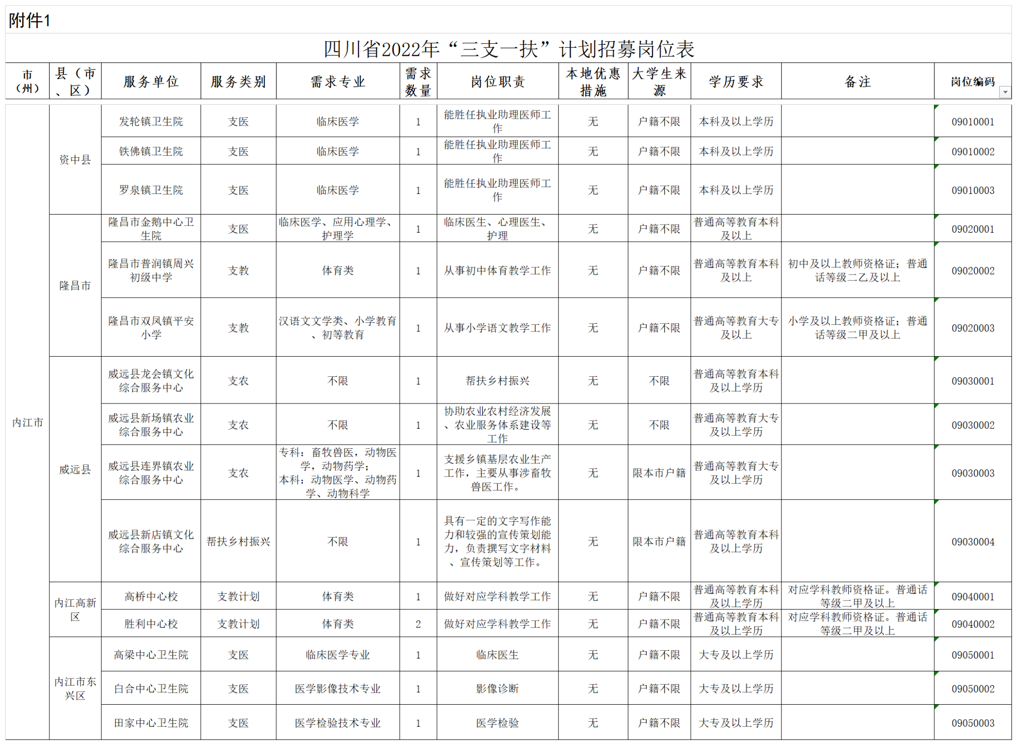 286033_1652518087770424.png 表—副本.png