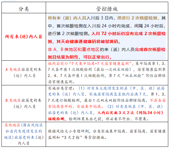 269955_1655047939683077.png 微信截图_20220612232650.png