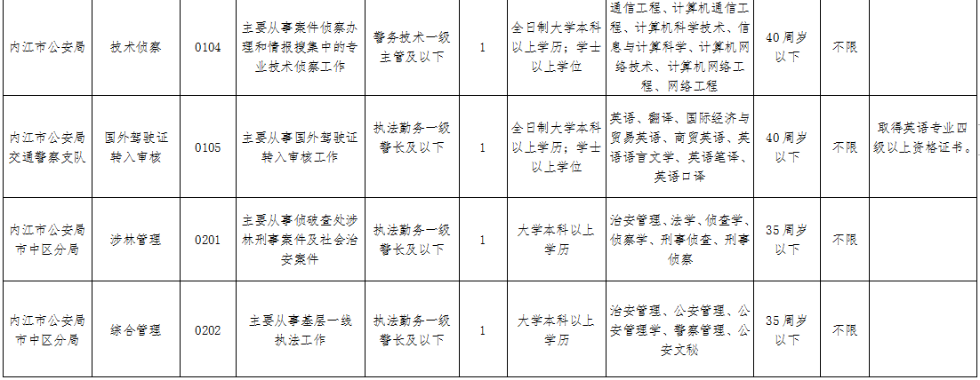 282126_1655089207193788.png 微信图片_20220613105950.png