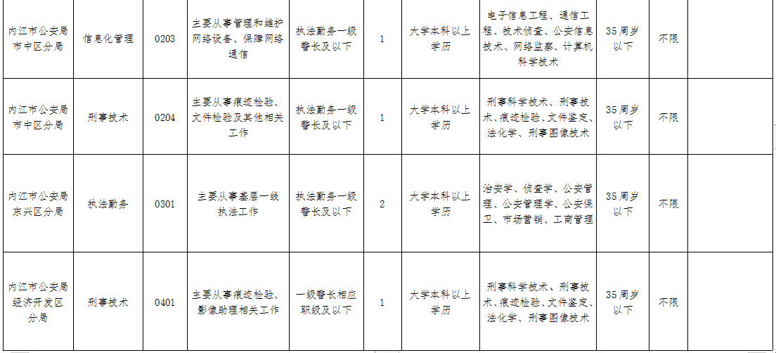 282126_1655089220934178.png 微信图片_20220613105956.png