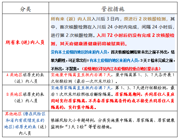 286033_1655429767653404.png 微信截图_20220617093555.png