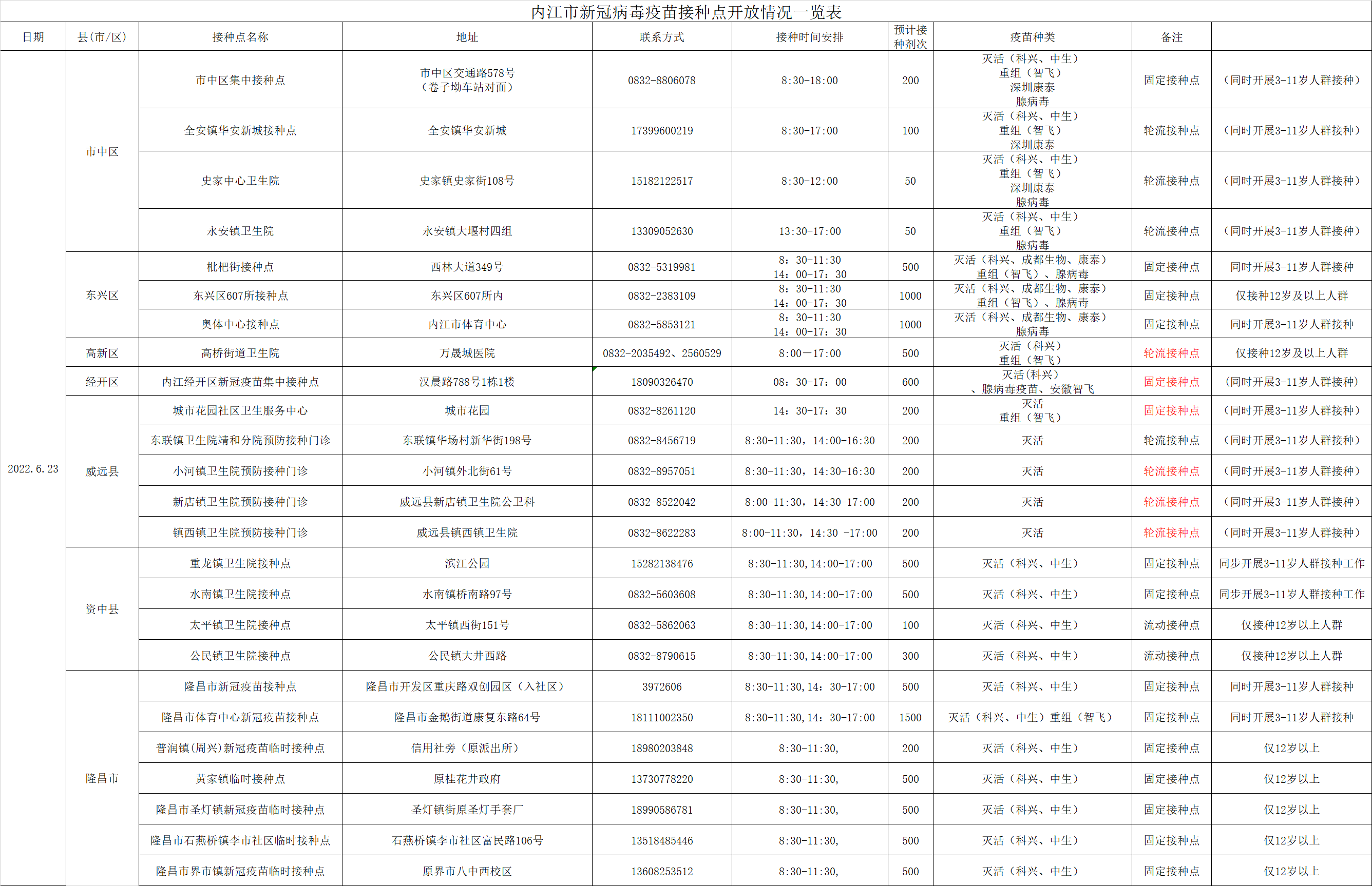 286033_1655893478700819.png 点位.png