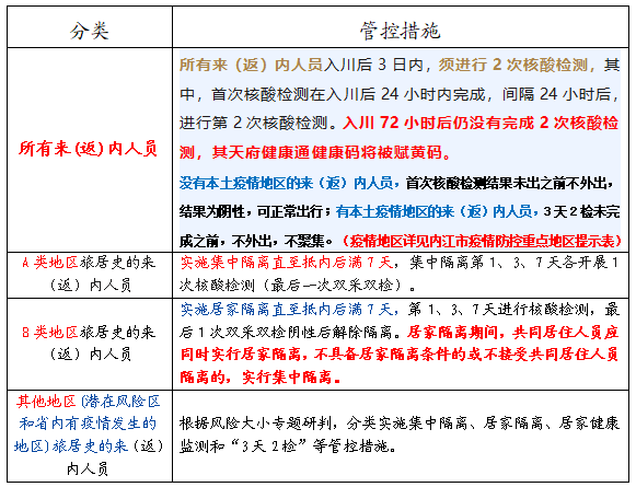 286033_1656291834398785.png 微信截图_20220627090343.png