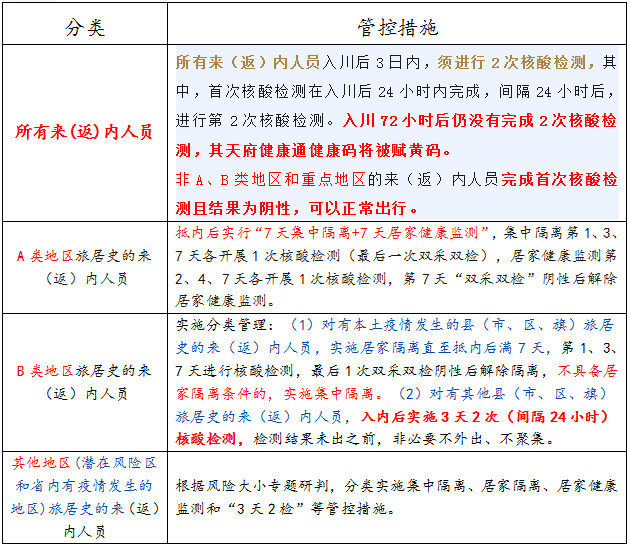 286144_1654478172881406.png 微信截图_20220606090523.png