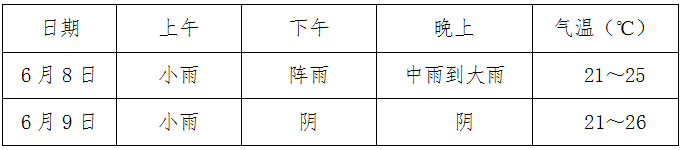 286144_1654587627782587.png 微信截图_20220607154008.png