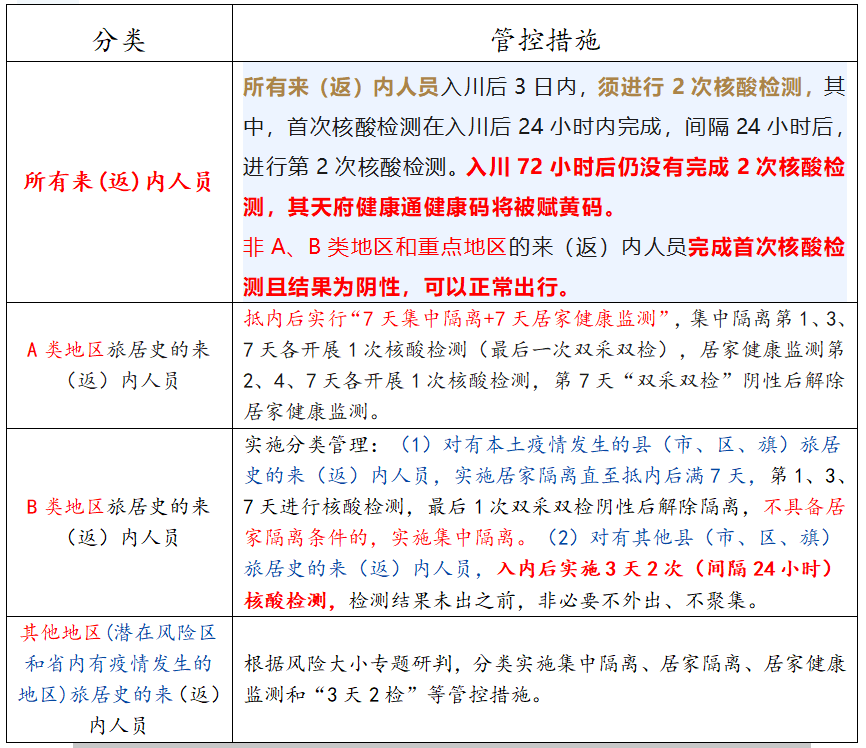 286144_1654613241475551.png 微信截图_20220531225538.png