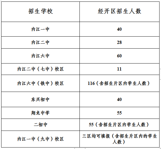 320608_1654692585166271.png 微信图片_20220608204913.png