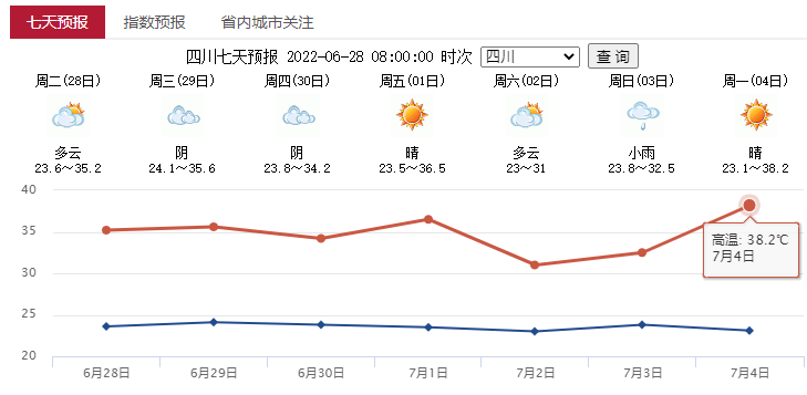 323896_1656406871998216.png 微信图片_20220628165117.png