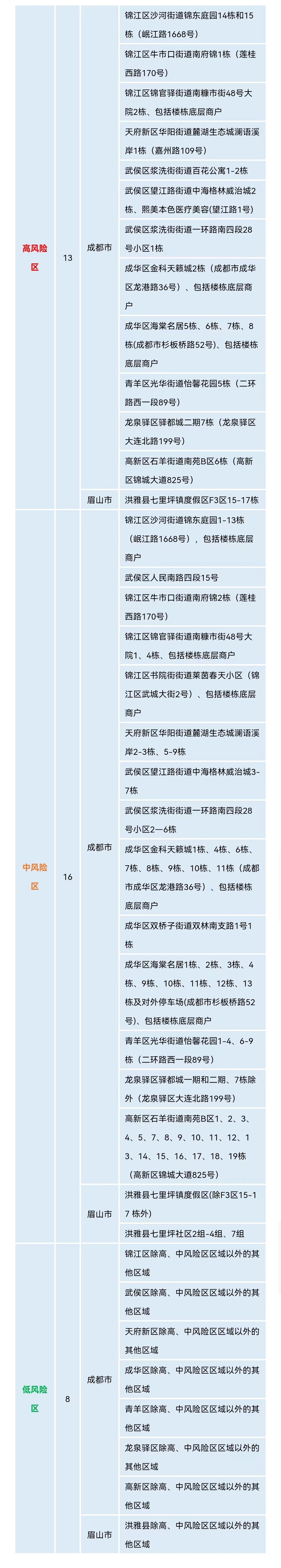 269955_1658106889425339.jpg 微信图片_20220718091318.jpg