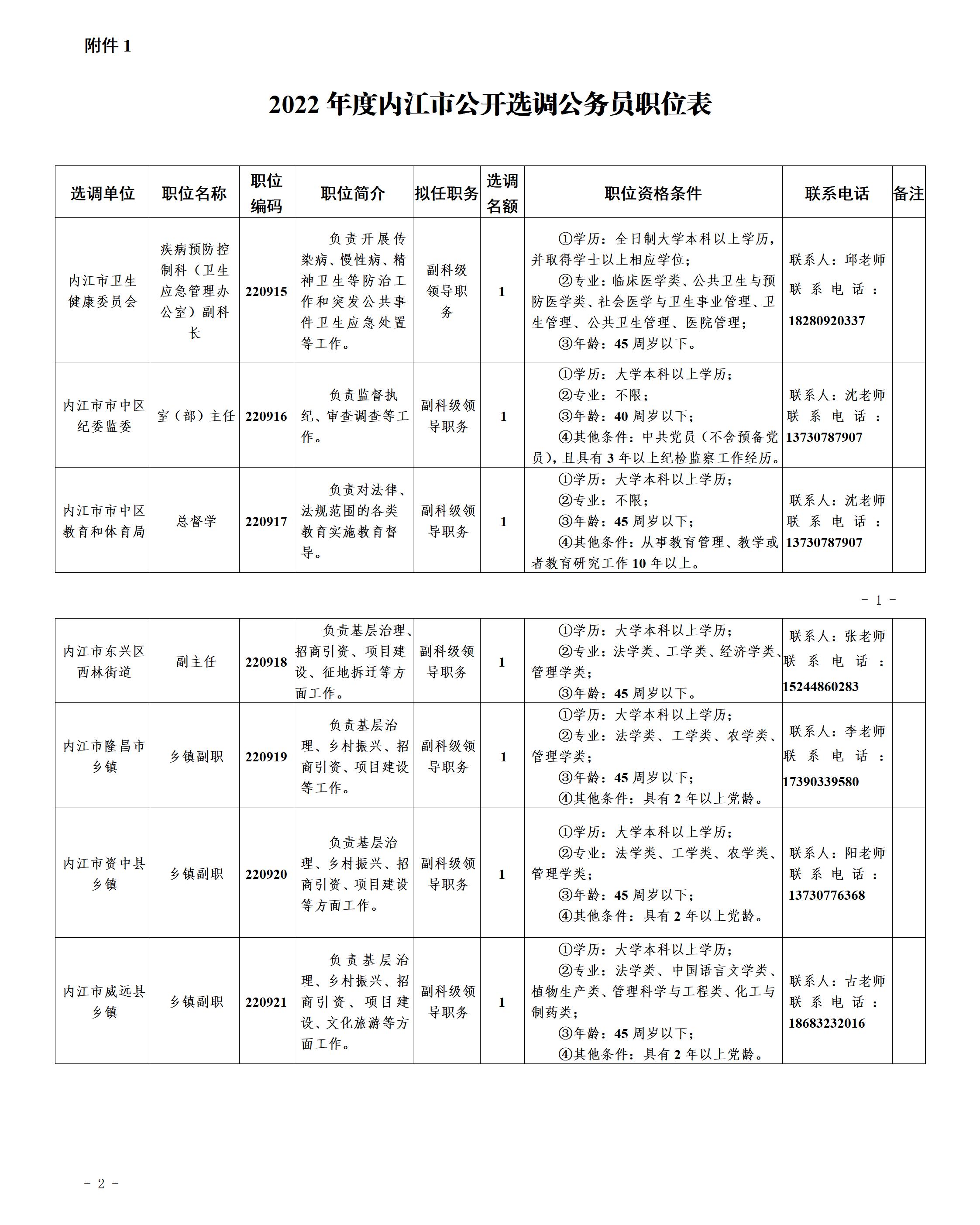 286144_1656911796526544.jpg 1.jpg