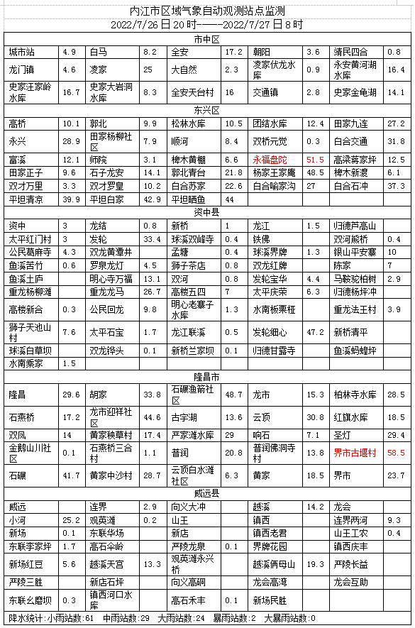 320608_1658883402216167.png 微信截图_20220727085523.png