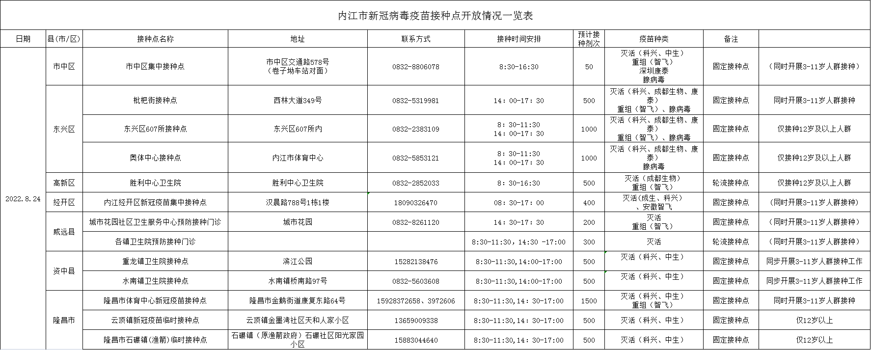 320608_1661309051329588.png 微信图片_20220824104209.png