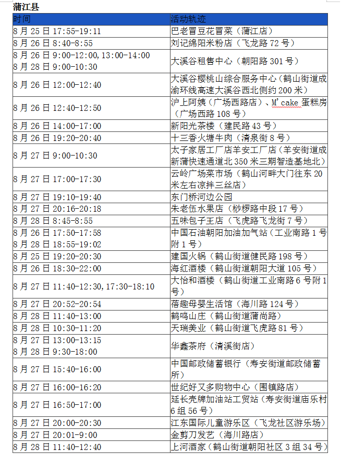 微信截图_20220902093443.png