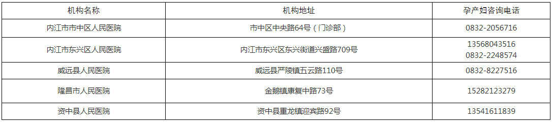 微信截图_20220906095231.png