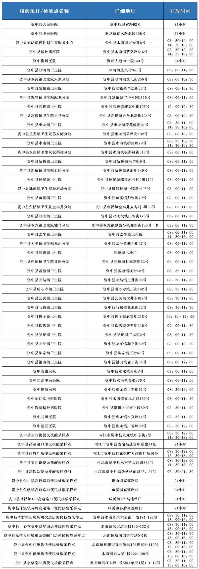 资中点位.jpg
