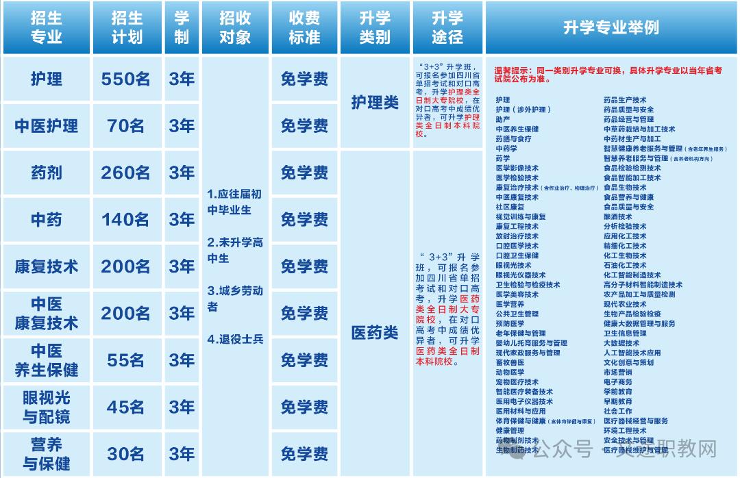 招生人数.png